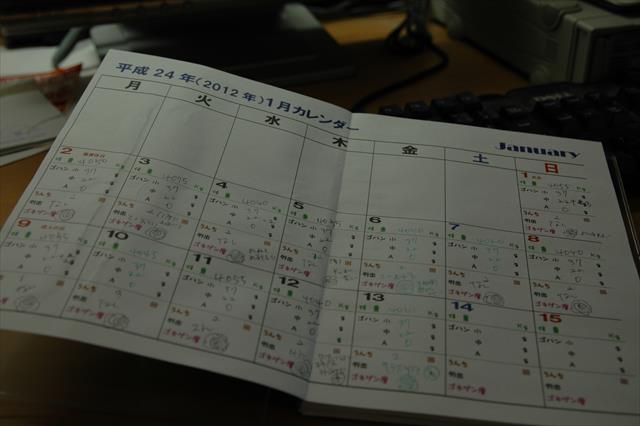 ルパンの記録。愛しんだ日々。